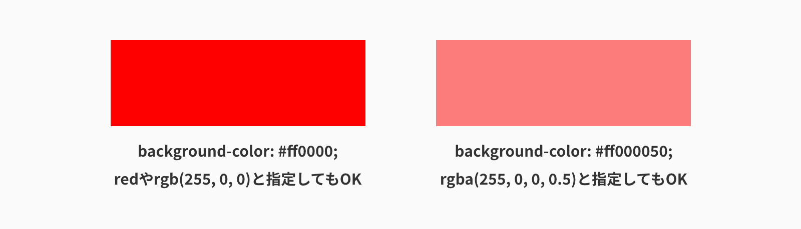 背景色を設定するbackground-color