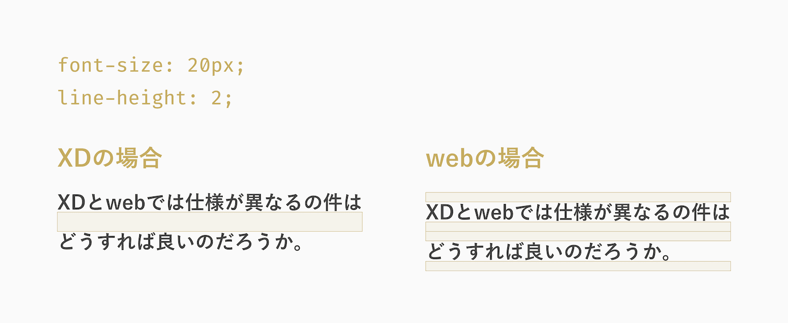 XDの行送りとwebのline-heightの仕様の違い