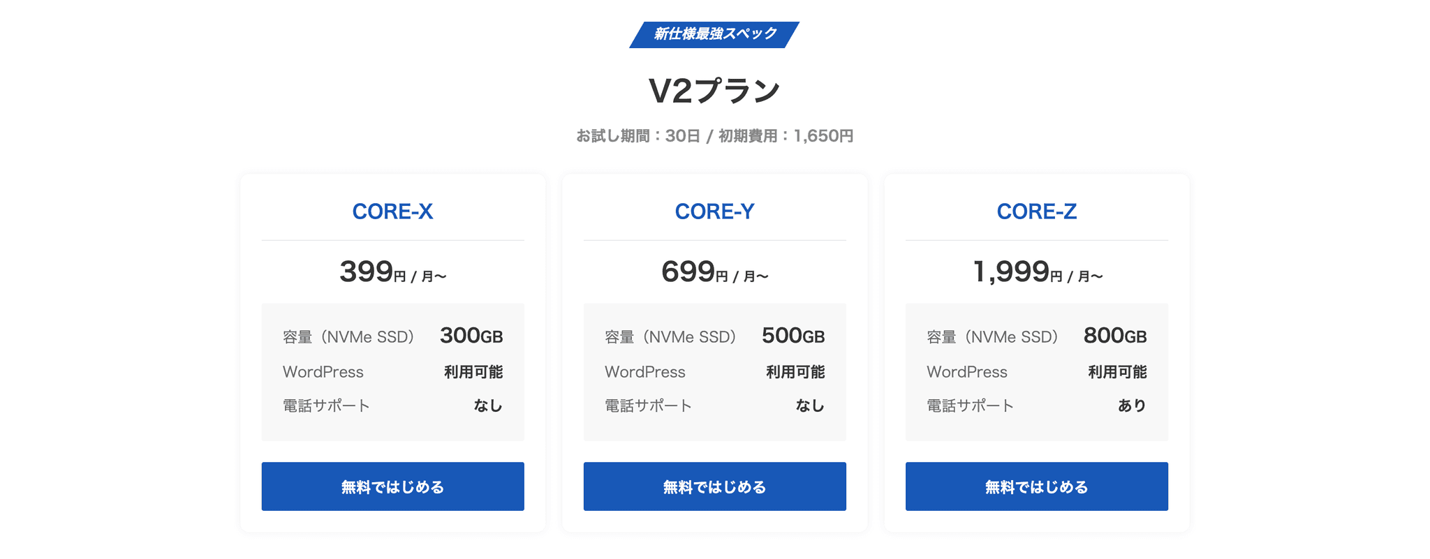 コスパ重視のV2プラン