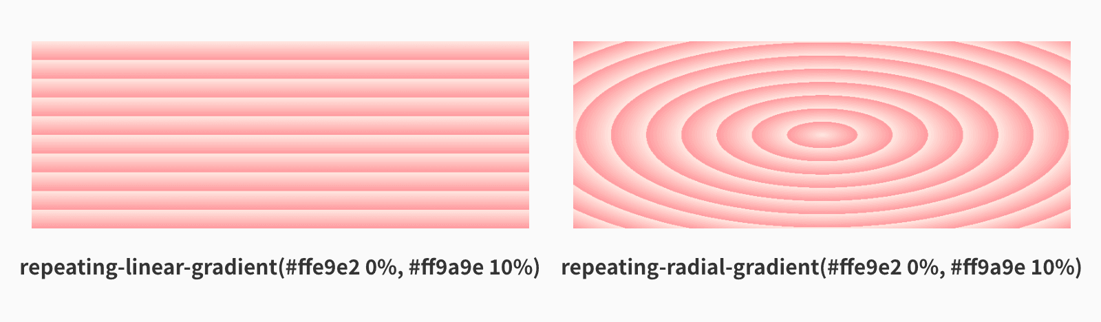 反復線形グラデーションと反復円形グラデーション