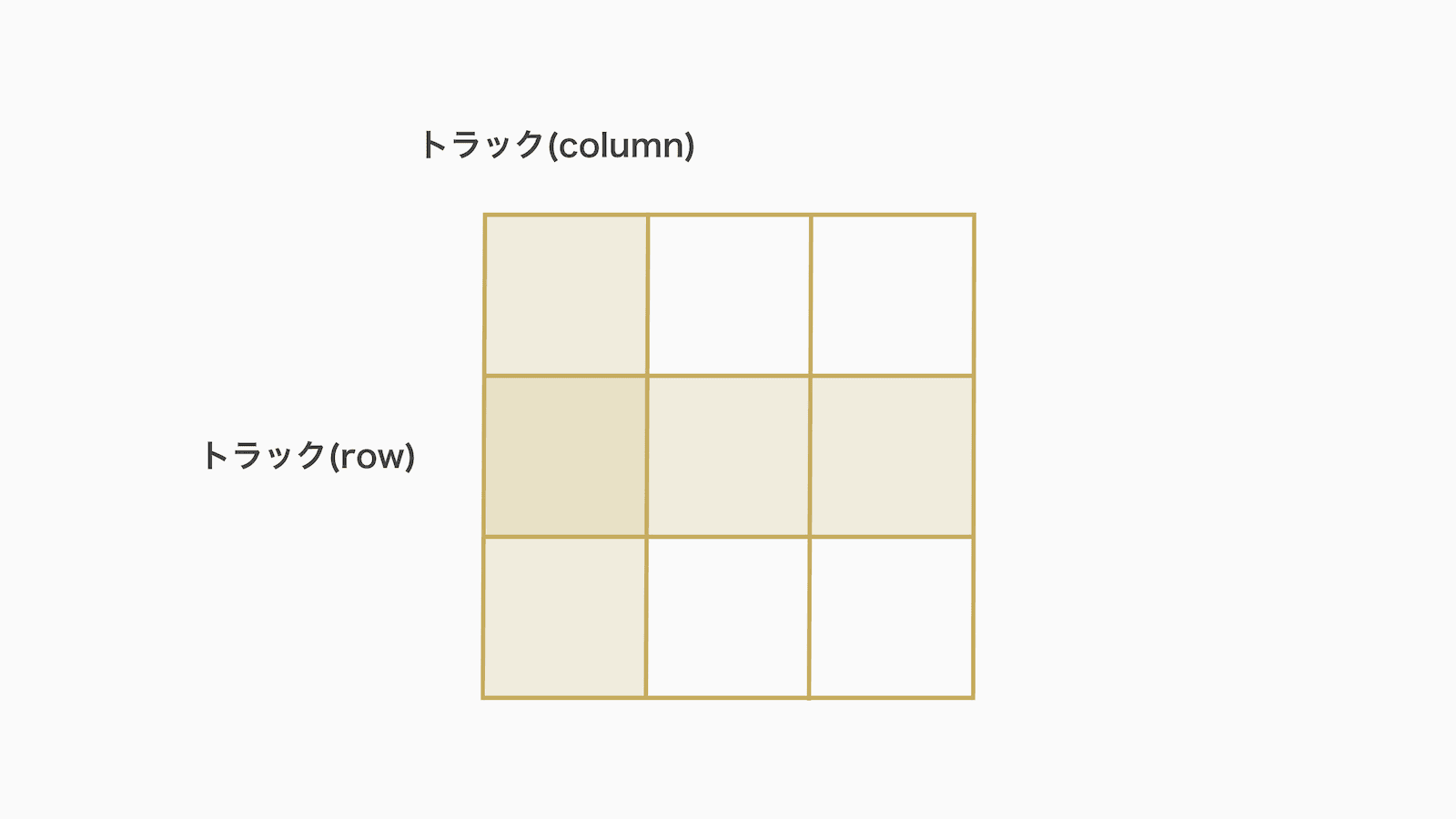 トラック