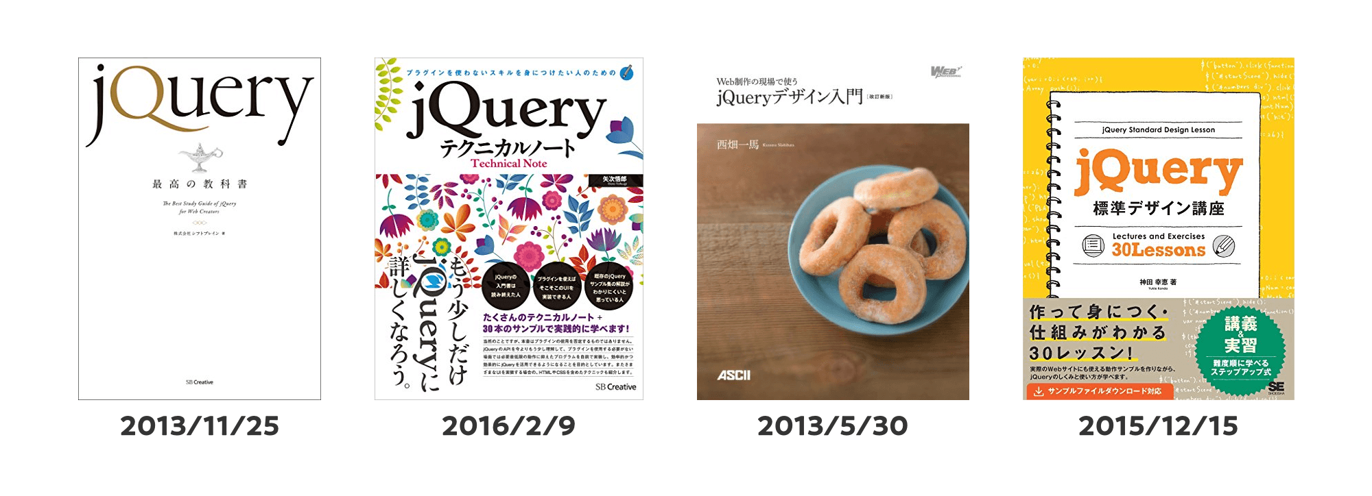 jQueryの有名な書籍たち