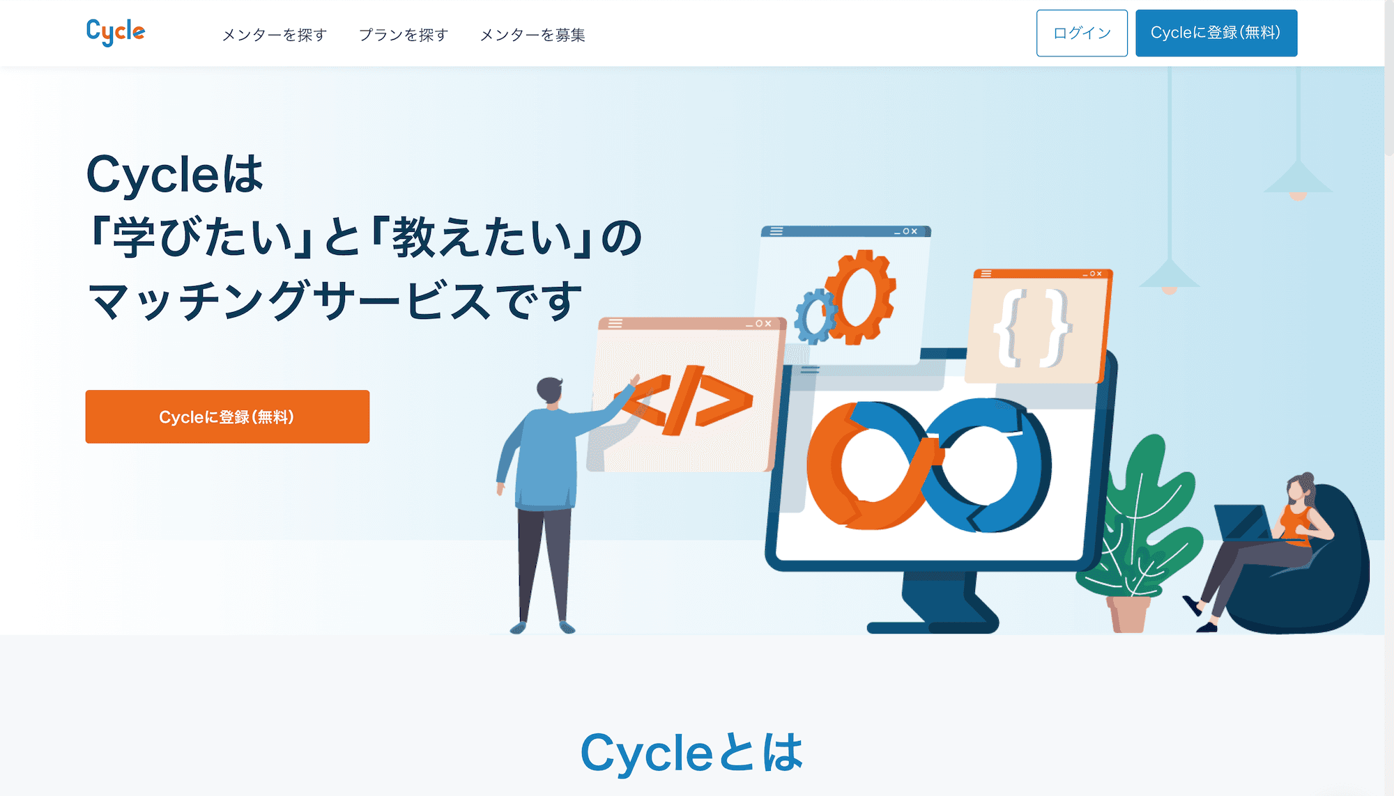 Cycle