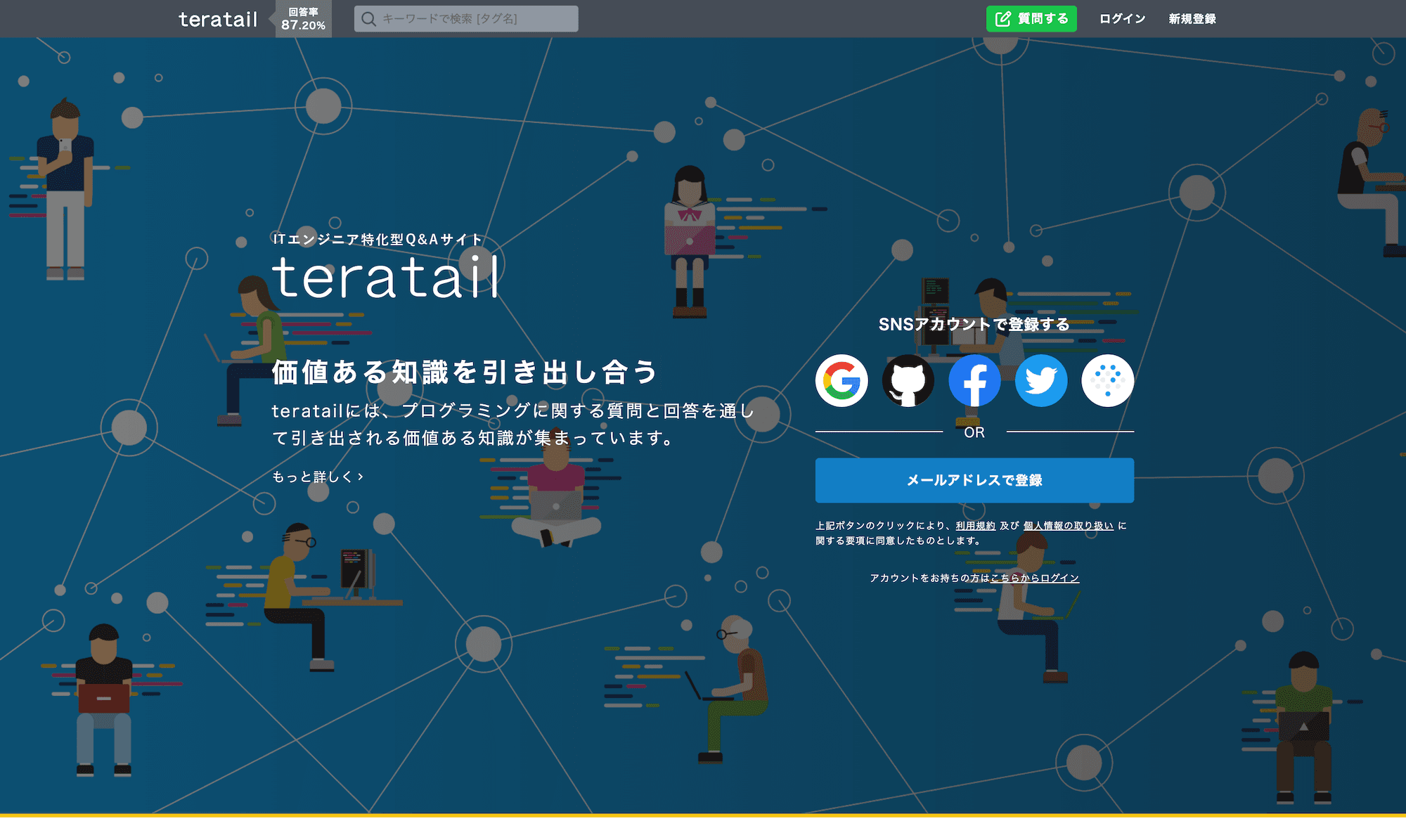 teratail