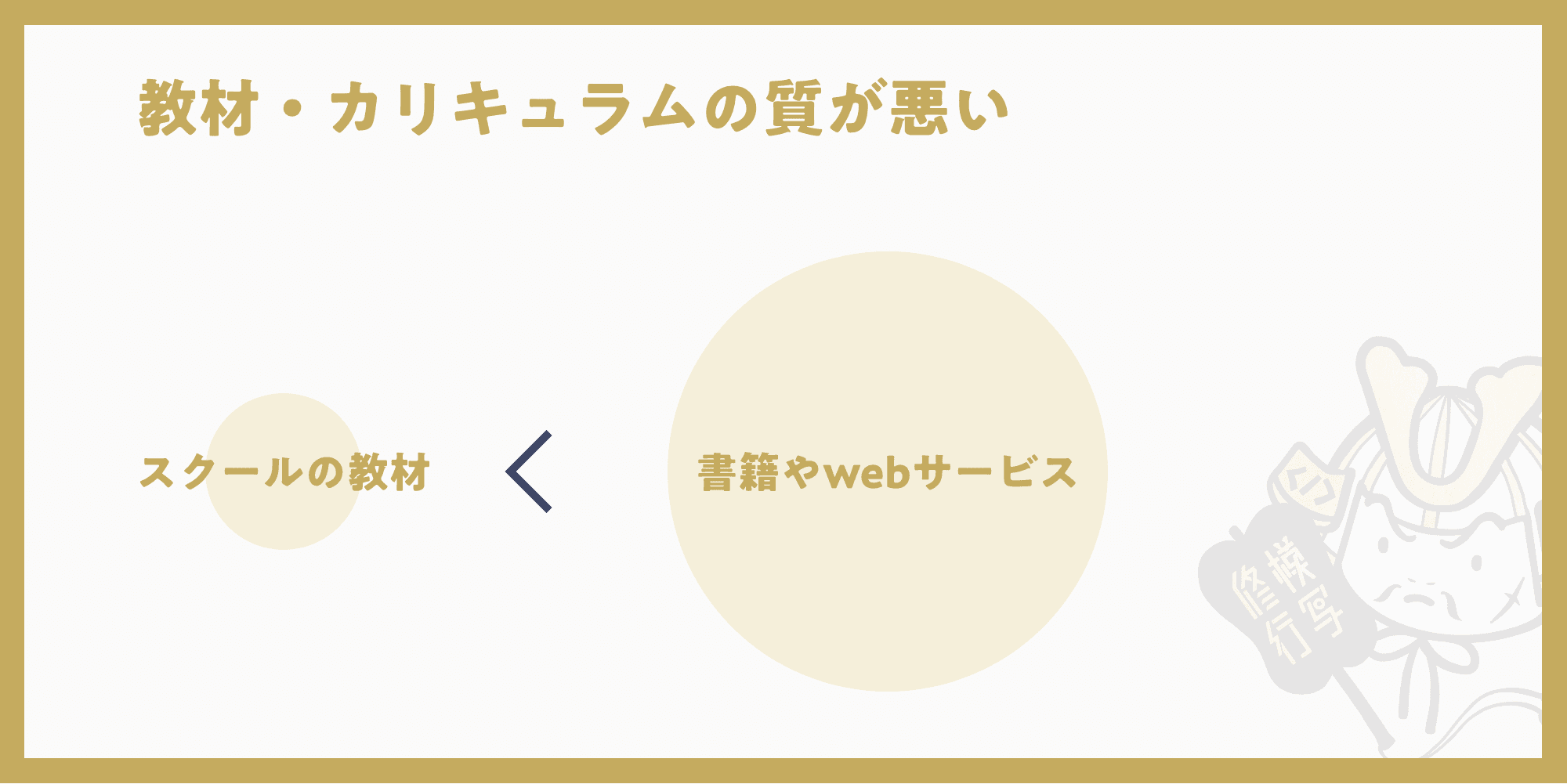 スクールの教材・カリキュラムより書籍やwebサービスの方が良い