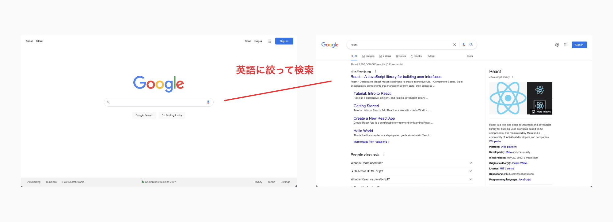 Googleで英語のみで検索