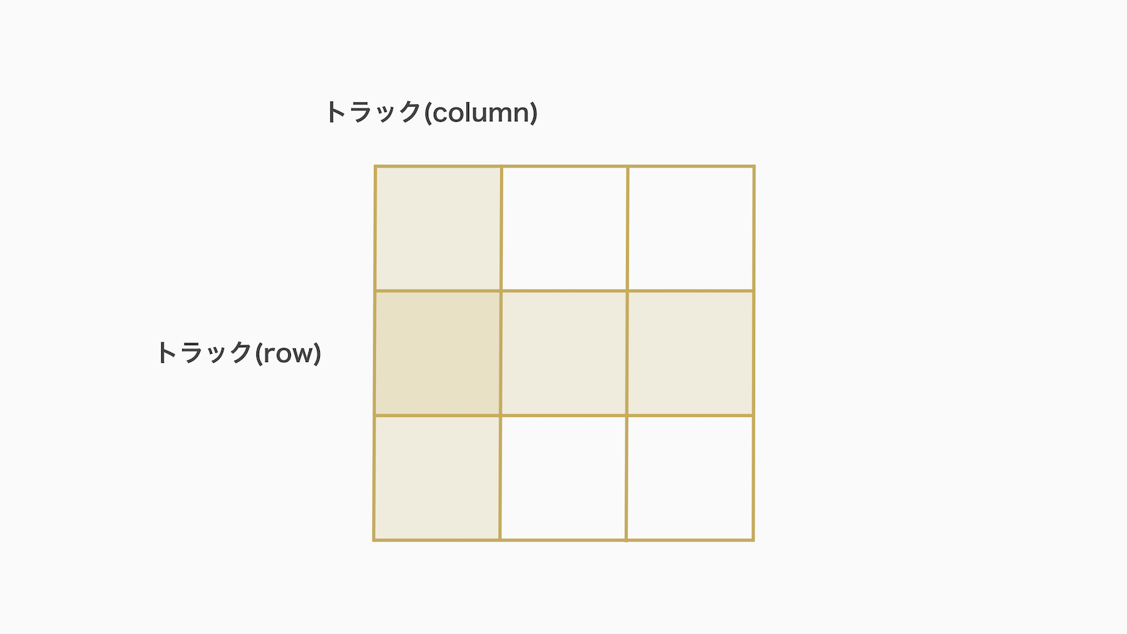 トラック