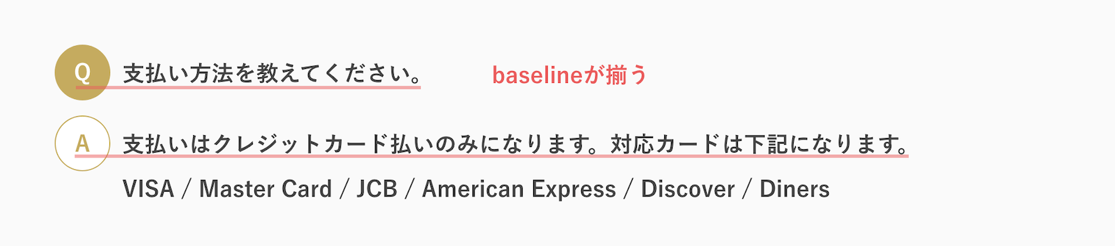 baselineの解説図